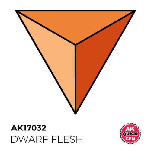 Ak Interactive - Dwarf Flesh 