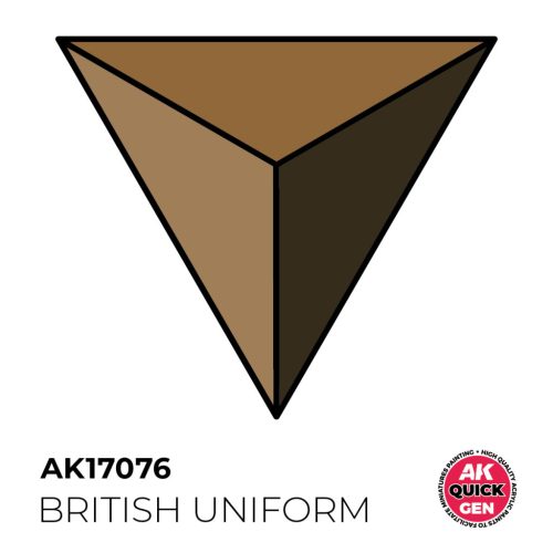 Ak Interactive - British Uniform 