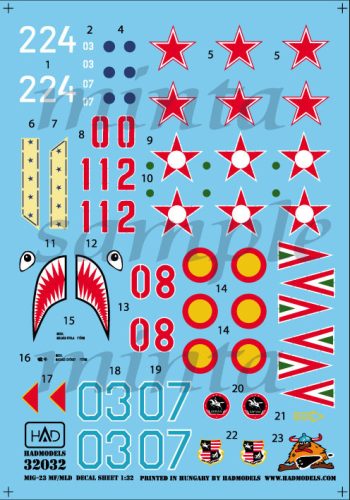 HAD models - MiG-23
